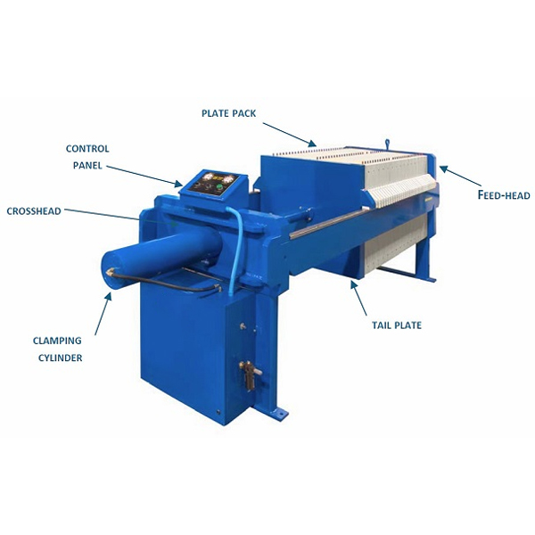 Types of Filter Press: Choosing the Right Solution